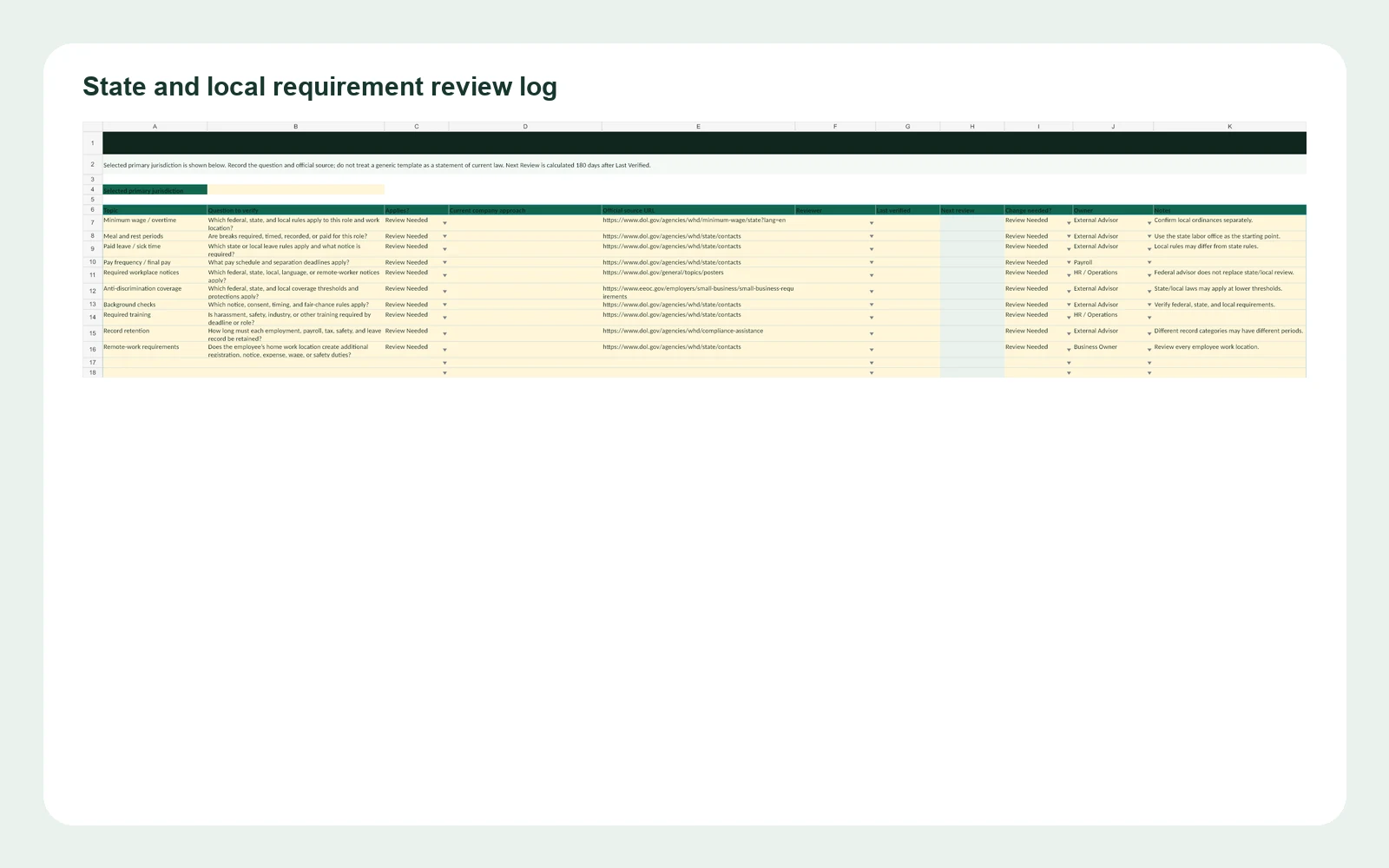 State requirement review log with jurisdiction, topic, applicability, official source, reviewer, review dates, change decision, owner, and notes
